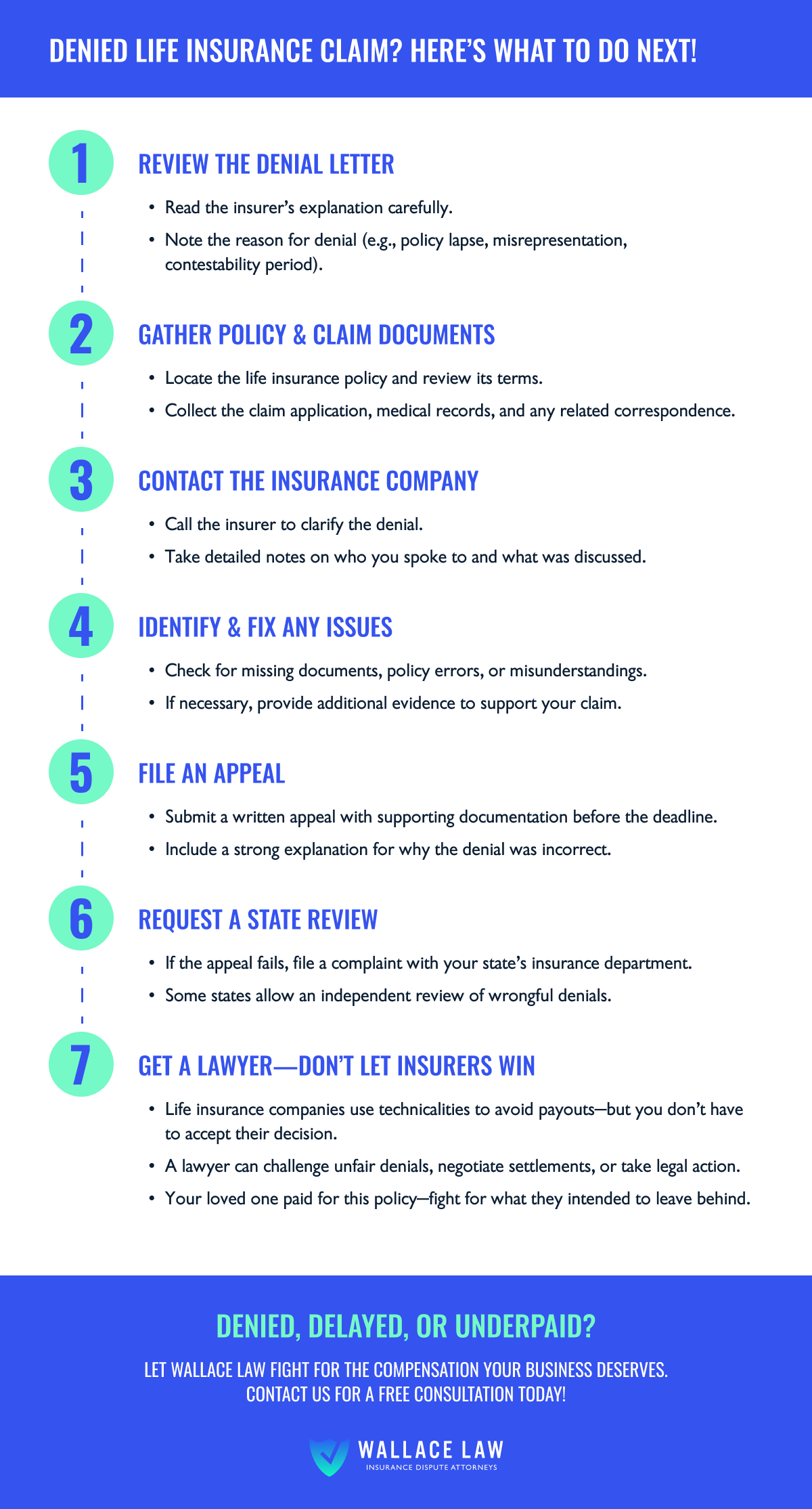 Tips for if you were denied life insurance